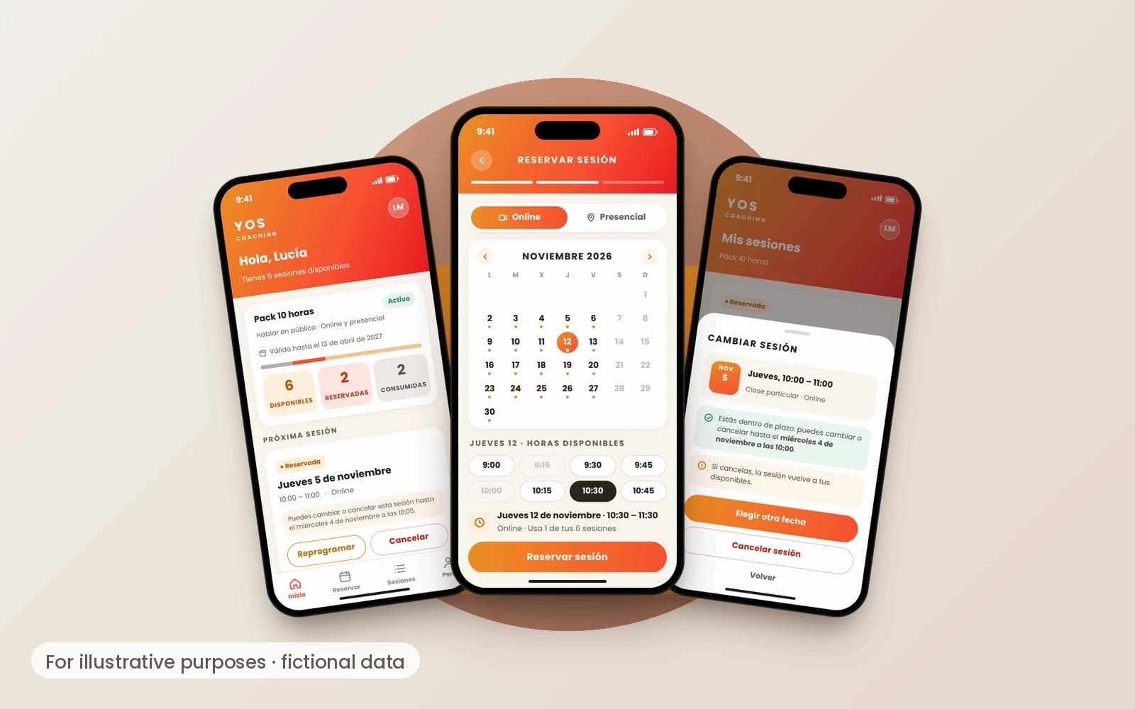 Illustrative mock-up of three YOS Coaching app screens: a student's home with available hours, a calendar to book a session and a screen to change a session. Fictional data, in Spanish.