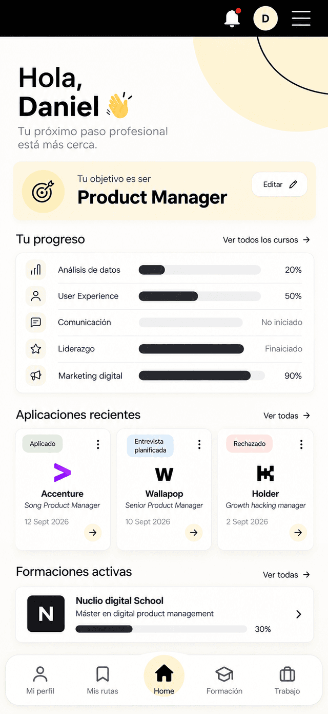 Applications prototype screen 2 of 4: progress dashboard (in Spanish)